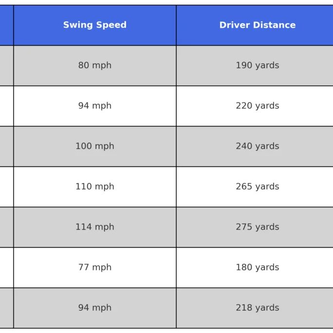 	
how old is speed